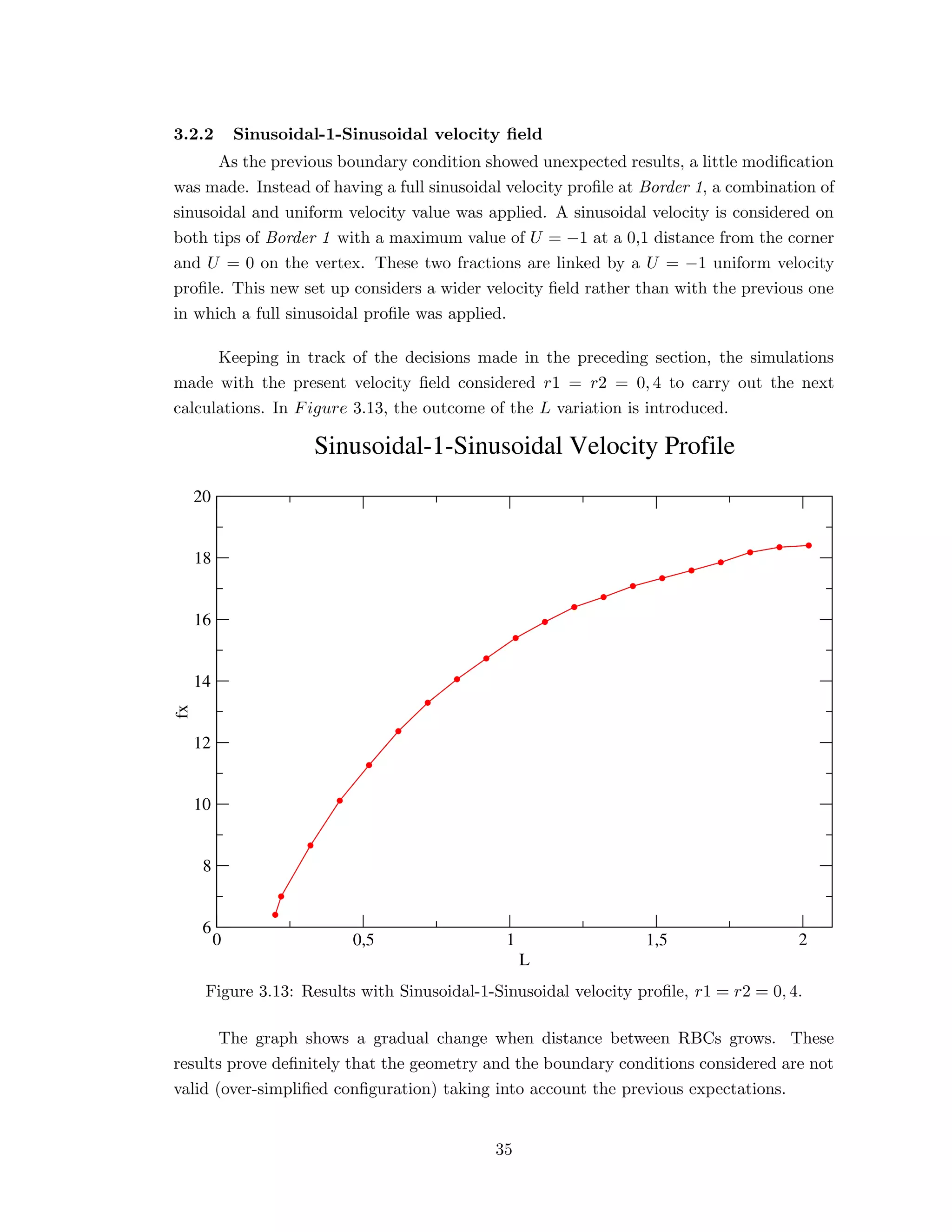 3.2.2 Sinusoidal-1-Sinusoidal velocity ﬁeld
As the previous boundary condition showed unexpected results, a little modiﬁcation
was made. Instead of having a full sinusoidal velocity proﬁle at Border 1, a combination of
sinusoidal and uniform velocity value was applied. A sinusoidal velocity is considered on
both tips of Border 1 with a maximum value of U = −1 at a 0,1 distance from the corner
and U = 0 on the vertex. These two fractions are linked by a U = −1 uniform velocity
proﬁle. This new set up considers a wider velocity ﬁeld rather than with the previous one
in which a full sinusoidal proﬁle was applied.
Keeping in track of the decisions made in the preceding section, the simulations
made with the present velocity ﬁeld considered r1 = r2 = 0, 4 to carry out the next
calculations. In Figure 3.13, the outcome of the L variation is introduced.
0 0,5 1 1,5 2
L
6
8
10
12
14
16
18
20
fx
Sinusoidal-1-Sinusoidal Velocity Profile
Figure 3.13: Results with Sinusoidal-1-Sinusoidal velocity proﬁle, r1 = r2 = 0, 4.
The graph shows a gradual change when distance between RBCs grows. These
results prove deﬁnitely that the geometry and the boundary conditions considered are not
valid (over-simpliﬁed conﬁguration) taking into account the previous expectations.
35
 