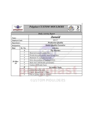 Polyplast CUSTOM MOULDERS
Daily Activity Report
Name: Junaid
Employee Code: 00127
Department : Production Quality
Designation: Senior Quality Executive
Date Sr. No. Activities
20-Mar-
18
A Top Priorities
1 Material issue for production.
3 Production part quality check on machine.
4 Maintain 5s on production hall.
5 Solve the problemof Soaking in SCL.
6 Make the CAR Monthsof February.
7 Update DDR daily basis.
B Secondary Tasks
1 part delivered to store.
2 Check Assembly for 3 Times.
3 Check quality Gate for 3 Times.
 