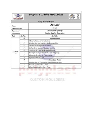 Polyplast CUSTOM MOULDERS
Daily Activity Report
Name: Junaid
Employee Code: 00127
Department : Production Quality
Designation: Senior Quality Executive
Date Sr. No. Activities
22-Mar-
18
A Top Priorities
1 Material issue for production.
3 Production part quality check on machine.
4 Maintain 5s on production hall.
5 Solve the problemof Soaking in SCL.
6 Audit for MR and Make Audit Report.
7 Going to zulfaqer forcheck Mold Oil gauge.
8 Going to Receive for New crusher.
9 Update DDR or CDR
B Secondary Tasks
1 Production all Part delverfor Final Inspection.
2 Check Assembly for 3 Time.
3 Check quality Gate for 4 Time.
 