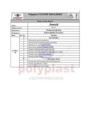 Polyplast CUSTOM MOULDERS
Daily Activity Report
Name: Junaid
Employee Code: 00127
Department : Production Quality
Designation: Senior Quality Executive
Date Sr. No. Activities
24-Mar-
18
A Top Priorities
1 Material issue for production.
3 Production part quality check on machine.
4 Maintain 5s on production hall.
5 Solve the problemof Soaking in SCL.
6 Audit for MR and Make Audit Report.
7 Going to Miss AnumOffice forMeeting on 2.30pm
8 Going to Receive for New Molder.
9 Setting all Machinery
B Secondary Tasks
1 Production all Part delverfor Final Inspection.
2 Check Assembly for 2 Time.
3 Check quality Gate for 2Time.
 