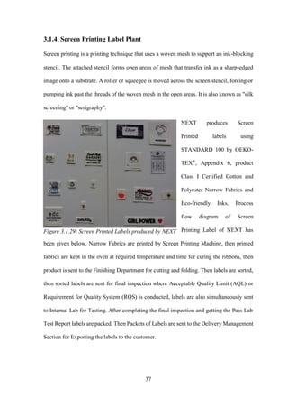 INTERNSHIP REPORT ON NEXT ACCESSORIES LTD. Shawghat, Bhulta ...