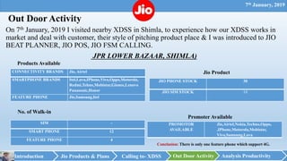 Xdss MBA Internship Report | PPTX