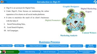 Internship Report Presentation On Digital Marketing | PDF