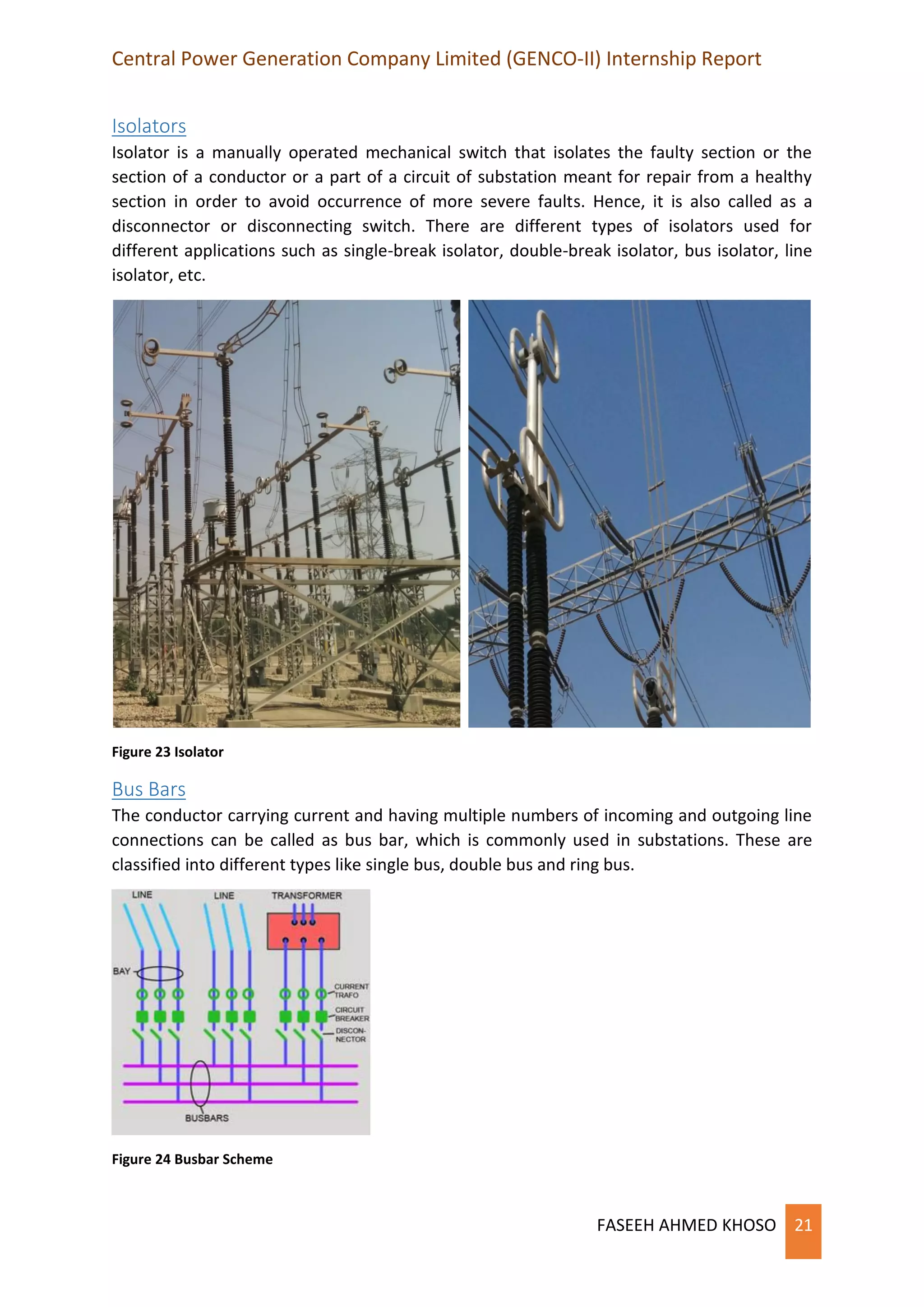 internship Report Print - Copy.pdf