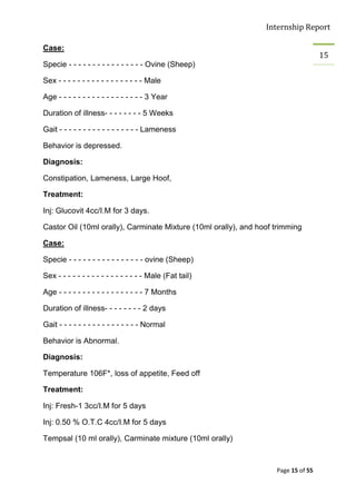 Internship Report

Case:
                                                                                    15
Specie - - - - - - - - - - - - - - - - Ovine (Sheep)

Sex - - - - - - - - - - - - - - - - - - Male

Age - - - - - - - - - - - - - - - - - - 3 Year

Duration of illness- - - - - - - - 5 Weeks

Gait - - - - - - - - - - - - - - - - - Lameness

Behavior is depressed.

Diagnosis:

Constipation, Lameness, Large Hoof,

Treatment:

Inj: Glucovit 4cc/I.M for 3 days.

Castor Oil (10ml orally), Carminate Mixture (10ml orally), and hoof trimming

Case:

Specie - - - - - - - - - - - - - - - - ovine (Sheep)

Sex - - - - - - - - - - - - - - - - - - Male (Fat tail)

Age - - - - - - - - - - - - - - - - - - 7 Months

Duration of illness- - - - - - - - 2 days

Gait - - - - - - - - - - - - - - - - - Normal

Behavior is Abnormal.

Diagnosis:

Temperature 106F*, loss of appetite, Feed off

Treatment:

Inj: Fresh-1 3cc/I.M for 5 days

Inj: 0.50 % O.T.C 4cc/I.M for 5 days

Tempsal (10 ml orally), Carminate mixture (10ml orally)



                                                                    Page 15 of 55
 