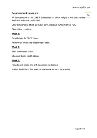 Internship Report

Recommended values are:
                                                                                    36
Air temperature of 30°C/86°F (measured at chick height in the area where
feed and water are positioned).

Litter temperature of 28–30°C/82–86°F, Relative humidity of 60-70%.

Check litter condition.

Week 5:

Provide light for 10-12 hours.

Remove all weak and underweight birds.

Week 6:

Start the finisher ration.

Check all birds’ health status.

Week 7:

Provide anti-stress and anti-coccidian medication.

Market the birds in this week or next week as soon as possible.




                                                                    Page 36 of 55
 
