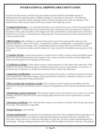 SUMMER INTERNSHIP TRAINING REPORT ON “EXPORT PROCEDURE, DOCUMENTATION ...