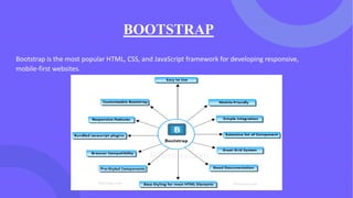 BOOTSTRAP
Bootstrap is the most popular HTML, CSS, and JavaScript framework for developing responsive,
mobile-first websites.
 