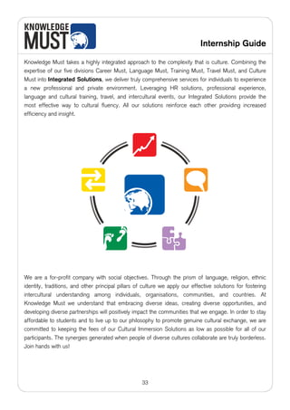 Internship Guide

Knowledge Must takes a highly integrated approach to the complexity that is culture. Combining the
expertise of our five divisions Career Must, Language Must, Training Must, Travel Must, and Culture
Must into Integrated Solutions, we deliver truly comprehensive services for individuals to experience
a new professional and private environment. Leveraging HR solutions, professional experience,
language and cultural training, travel, and intercultural events, our Integrated Solutions provide the
most effective way to cultural fluency. All our solutions reinforce each other providing increased
efficiency and insight.




We are a for-profit company with social objectives. Through the prism of language, religion, ethnic
identity, traditions, and other principal pillars of culture we apply our effective solutions for fostering
intercultural understanding among individuals, organisations, communities, and countries. At
Knowledge Must we understand that embracing diverse ideas, creating diverse opportunities, and
developing diverse partnerships will positively impact the communities that we engage. In order to stay
affordable to students and to live up to our philosophy to promote genuine cultural exchange, we are
committed to keeping the fees of our Cultural Immersion Solutions as low as possible for all of our
participants. The synergies generated when people of diverse cultures collaborate are truly borderless.
Join hands with us!




                                                    33
 