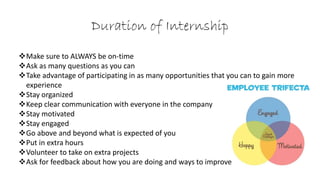 Duration of Internship
Make sure to ALWAYS be on-time
Ask as many questions as you can
Take advantage of participating in as many opportunities that you can to gain more
experience
Stay organized
Keep clear communication with everyone in the company
Stay motivated
Stay engaged
Go above and beyond what is expected of you
Put in extra hours
Volunteer to take on extra projects
Ask for feedback about how you are doing and ways to improve
 