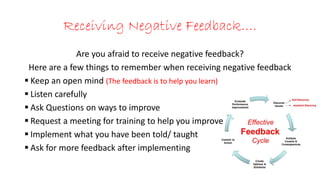Receiving Negative Feedback….
Are you afraid to receive negative feedback?
Here are a few things to remember when receiving negative feedback
 Keep an open mind (The feedback is to help you learn)
 Listen carefully
 Ask Questions on ways to improve
 Request a meeting for training to help you improve
 Implement what you have been told/taught
 Ask for more feedback after implementing
 