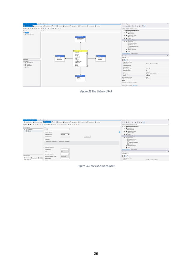 Instant cube : Generating OLAP cube using C# | PDF