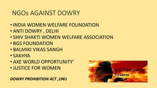 NGOs AGAINST DOWRY
• INDIA WOMEN WELFARE FOUNDATION
• ANTI DOWRY , DELHI
• SHIV SHAKTI WOMEN WELFARE ASSOCIATION
• BGS FOUNDATION
• BALMIKI VIKAS SANGH
• SAKHYA
• AXE WORLD OPPORTUNITY’
• JUSTICE FOR WOMEN
DOWRY PROHIBITION ACT ,1961
 