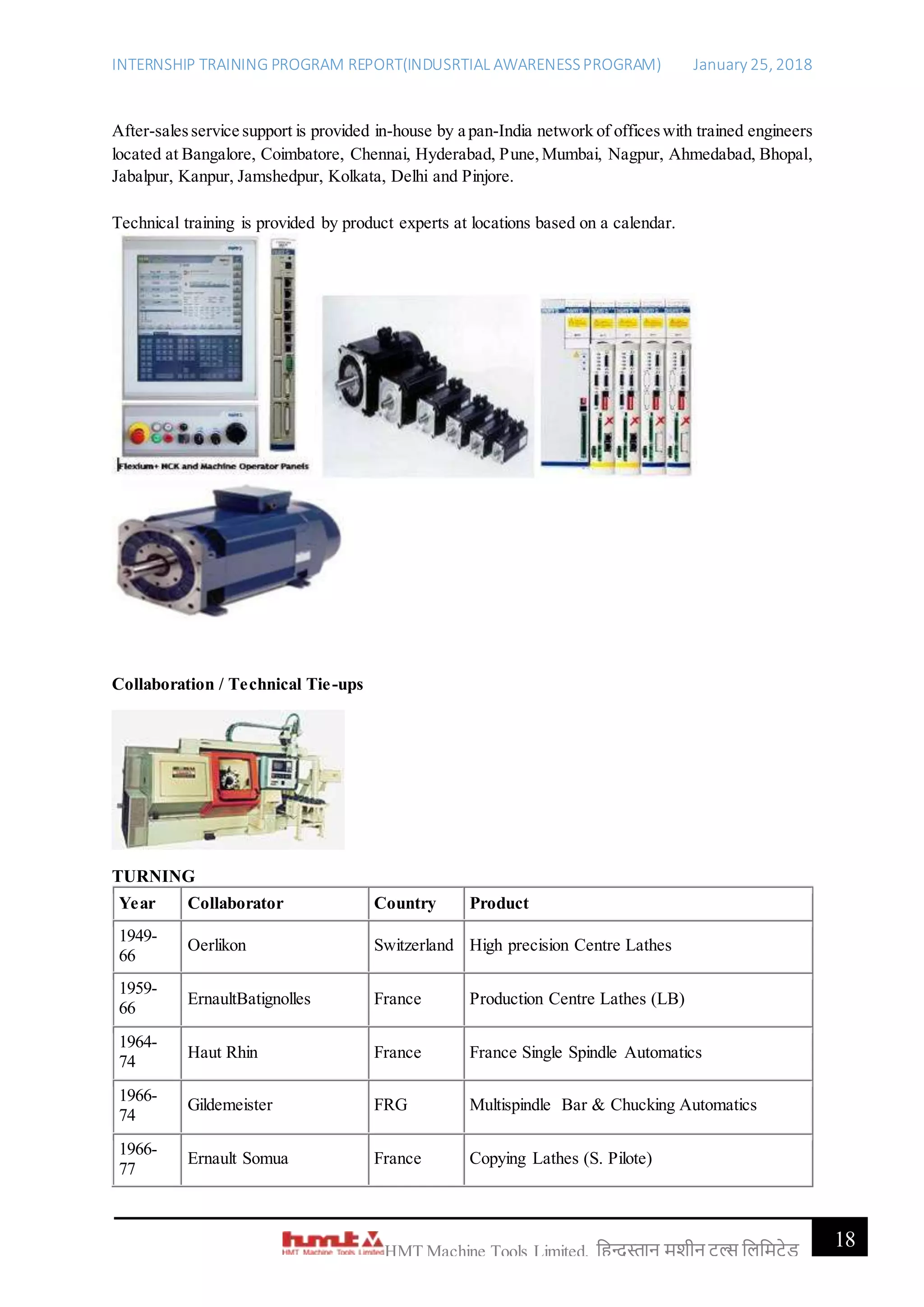 INTERNSHIP TRAINING PROGRAM REPORT(INDUSRTIAL AWARENESSPROGRAM) January 25, 2018
18HMT Machine Tools Limited, हिन्दुस्तान मशीन टू ल्स हिहमटेड
After-salesservice support is provided in-house by a pan-India network of officeswith trained engineers
located at Bangalore, Coimbatore, Chennai, Hyderabad, Pune,Mumbai, Nagpur, Ahmedabad, Bhopal,
Jabalpur, Kanpur, Jamshedpur, Kolkata, Delhi and Pinjore.
Technical training is provided by product experts at locations based on a calendar.
Collaboration / Technical Tie-ups
TURNING
Year Collaborator Country Product
1949-
66
Oerlikon Switzerland High precision Centre Lathes
1959-
66
ErnaultBatignolles France Production Centre Lathes (LB)
1964-
74
Haut Rhin France France Single Spindle Automatics
1966-
74
Gildemeister FRG Multispindle Bar & Chucking Automatics
1966-
77
Ernault Somua France Copying Lathes (S. Pilote)
 