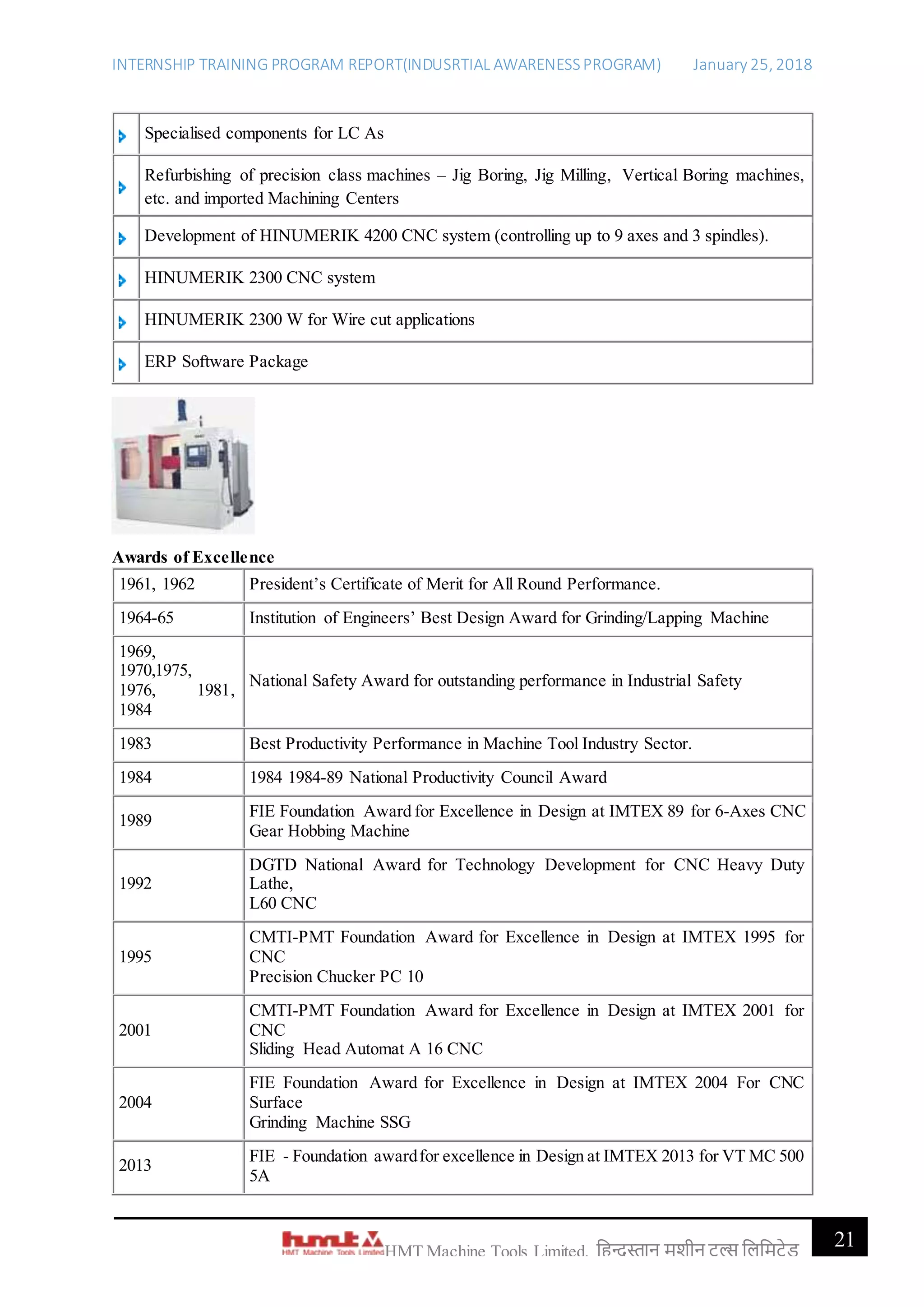 INTERNSHIP TRAINING PROGRAM REPORT(INDUSRTIAL AWARENESSPROGRAM) January 25, 2018
21HMT Machine Tools Limited, हिन्दुस्तान मशीन टू ल्स हिहमटेड
Specialised components for LC As
Refurbishing of precision class machines – Jig Boring, Jig Milling, Vertical Boring machines,
etc. and imported Machining Centers
Development of HINUMERIK 4200 CNC system (controlling up to 9 axes and 3 spindles).
HINUMERIK 2300 CNC system
HINUMERIK 2300 W for Wire cut applications
ERP Software Package
Awards of Excellence
1961, 1962 President’s Certificate of Merit for All Round Performance.
1964-65 Institution of Engineers’ Best Design Award for Grinding/Lapping Machine
1969,
1970,1975,
1976, 1981,
1984
National Safety Award for outstanding performance in Industrial Safety
1983 Best Productivity Performance in Machine Tool Industry Sector.
1984 1984 1984-89 National Productivity Council Award
1989
FIE Foundation Award for Excellence in Design at IMTEX 89 for 6-Axes CNC
Gear Hobbing Machine
1992
DGTD National Award for Technology Development for CNC Heavy Duty
Lathe,
L60 CNC
1995
CMTI-PMT Foundation Award for Excellence in Design at IMTEX 1995 for
CNC
Precision Chucker PC 10
2001
CMTI-PMT Foundation Award for Excellence in Design at IMTEX 2001 for
CNC
Sliding Head Automat A 16 CNC
2004
FIE Foundation Award for Excellence in Design at IMTEX 2004 For CNC
Surface
Grinding Machine SSG
2013
FIE - Foundation awardfor excellence in Design at IMTEX 2013 for VT MC 500
5A
 