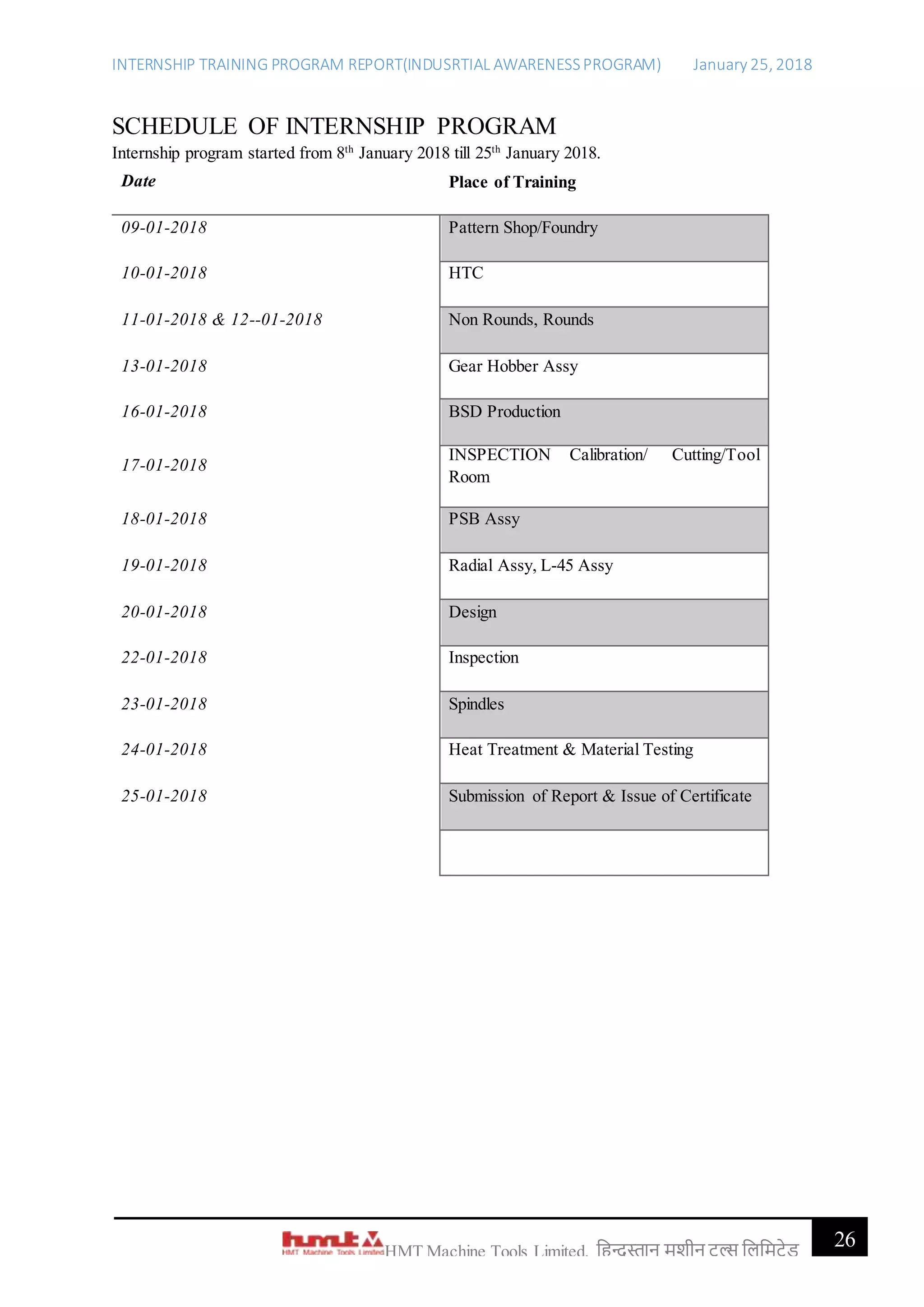 INTERNSHIP TRAINING PROGRAM REPORT(INDUSRTIAL AWARENESSPROGRAM) January 25, 2018
26HMT Machine Tools Limited, हिन्दुस्तान मशीन टू ल्स हिहमटेड
SCHEDULE OF INTERNSHIP PROGRAM
Internship program started from 8th
January 2018 till 25th
January 2018.
Date Place of Training
09-01-2018 Pattern Shop/Foundry
10-01-2018 HTC
11-01-2018 & 12--01-2018 Non Rounds, Rounds
13-01-2018 Gear Hobber Assy
16-01-2018 BSD Production
17-01-2018
INSPECTION Calibration/ Cutting/Tool
Room
18-01-2018 PSB Assy
19-01-2018 Radial Assy, L-45 Assy
20-01-2018 Design
22-01-2018 Inspection
23-01-2018 Spindles
24-01-2018 Heat Treatment & Material Testing
25-01-2018 Submission of Report & Issue of Certificate
 