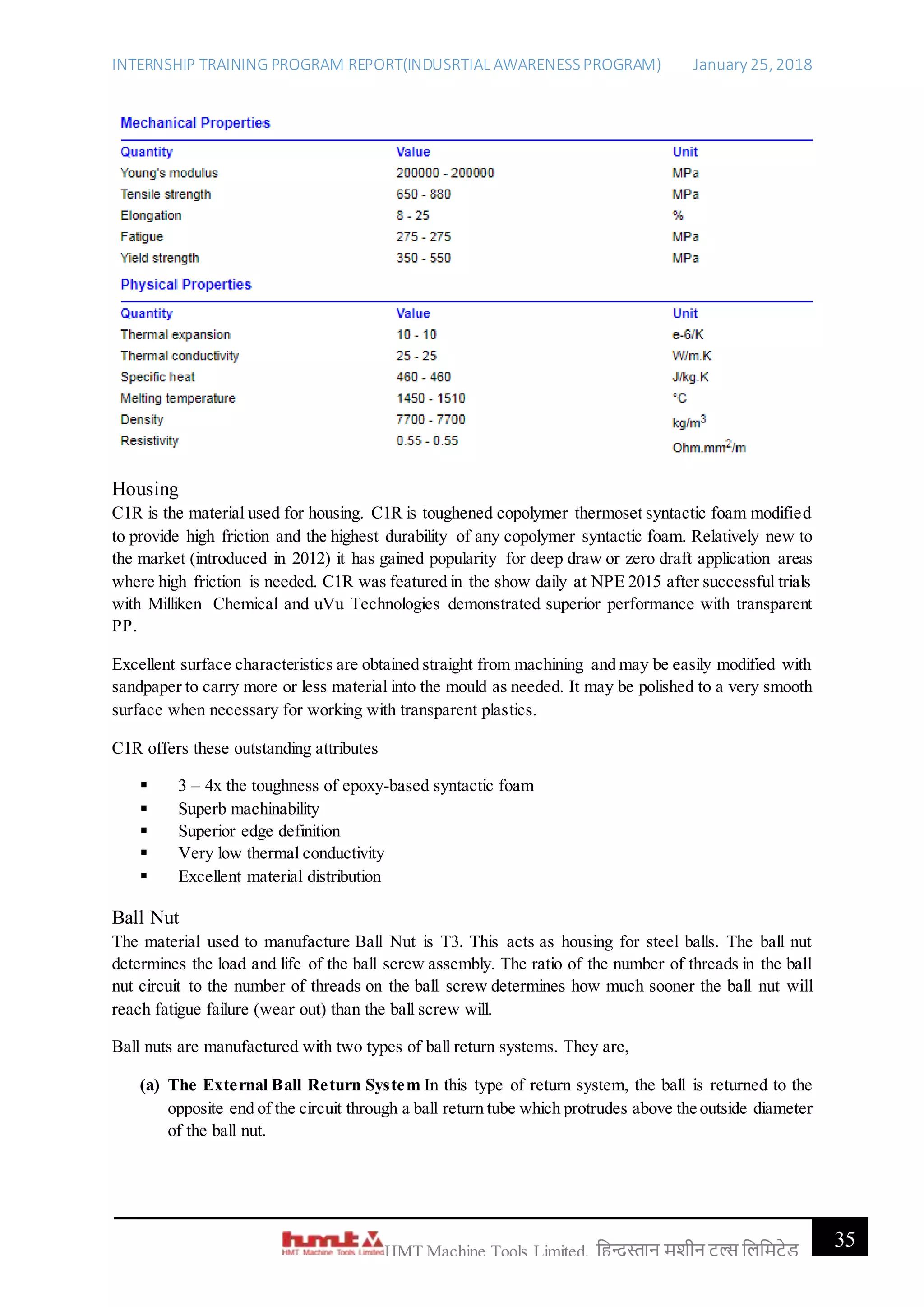 INTERNSHIP TRAINING PROGRAM REPORT(INDUSRTIAL AWARENESSPROGRAM) January 25, 2018
35HMT Machine Tools Limited, हिन्दुस्तान मशीन टू ल्स हिहमटेड
Housing
C1R is the material used for housing. C1R is toughened copolymer thermoset syntactic foam modified
to provide high friction and the highest durability of any copolymer syntactic foam. Relatively new to
the market (introduced in 2012) it has gained popularity for deep draw or zero draft application areas
where high friction is needed. C1R was featured in the show daily at NPE 2015 after successful trials
with Milliken Chemical and uVu Technologies demonstrated superior performance with transparent
PP.
Excellent surface characteristics are obtained straight from machining and may be easily modified with
sandpaper to carry more or less material into the mould as needed. It may be polished to a very smooth
surface when necessary for working with transparent plastics.
C1R offers these outstanding attributes
 3 – 4x the toughness of epoxy-based syntactic foam
 Superb machinability
 Superior edge definition
 Very low thermal conductivity
 Excellent material distribution
Ball Nut
The material used to manufacture Ball Nut is T3. This acts as housing for steel balls. The ball nut
determines the load and life of the ball screw assembly. The ratio of the number of threads in the ball
nut circuit to the number of threads on the ball screw determines how much sooner the ball nut will
reach fatigue failure (wear out) than the ball screw will.
Ball nuts are manufactured with two types of ball return systems. They are,
(a) The External Ball Return System In this type of return system, the ball is returned to the
opposite end of the circuit through a ball return tube which protrudes above the outside diameter
of the ball nut.
 