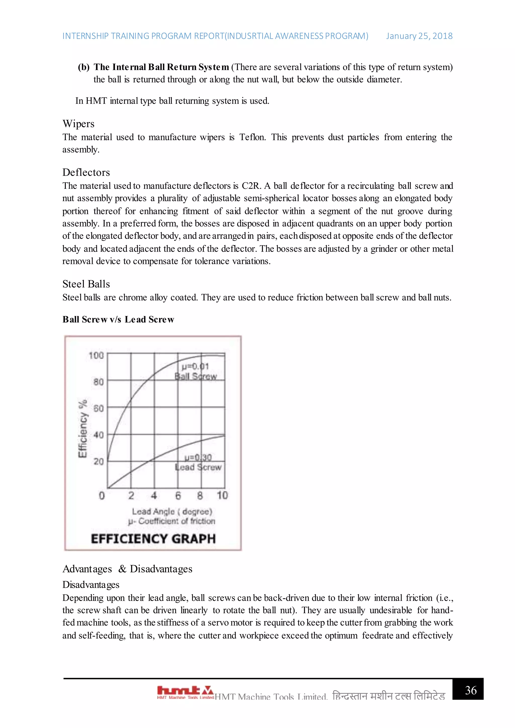 INTERNSHIP TRAINING PROGRAM REPORT(INDUSRTIAL AWARENESSPROGRAM) January 25, 2018
36HMT Machine Tools Limited, हिन्दुस्तान मशीन टू ल्स हिहमटेड
(b) The Internal Ball Return System (There are several variations of this type of return system)
the ball is returned through or along the nut wall, but below the outside diameter.
In HMT internal type ball returning system is used.
Wipers
The material used to manufacture wipers is Teflon. This prevents dust particles from entering the
assembly.
Deflectors
The material used to manufacture deflectors is C2R. A ball deflector for a recirculating ball screw and
nut assembly provides a plurality of adjustable semi-spherical locator bosses along an elongated body
portion thereof for enhancing fitment of said deflector within a segment of the nut groove during
assembly. In a preferred form, the bosses are disposed in adjacent quadrants on an upper body portion
of the elongated deflector body, and are arrangedin pairs, eachdisposed at opposite ends of the deflector
body and located adjacent the ends of the deflector. The bosses are adjusted by a grinder or other metal
removal device to compensate for tolerance variations.
Steel Balls
Steel balls are chrome alloy coated. They are used to reduce friction between ball screw and ball nuts.
Ball Screw v/s Lead Screw
Advantages & Disadvantages
Disadvantages
Depending upon their lead angle, ball screws can be back-driven due to their low internal friction (i.e.,
the screw shaft can be driven linearly to rotate the ball nut). They are usually undesirable for hand-
fed machine tools, as the stiffness of a servo motor is required to keep the cutterfrom grabbing the work
and self-feeding, that is, where the cutter and workpiece exceed the optimum feedrate and effectively
 