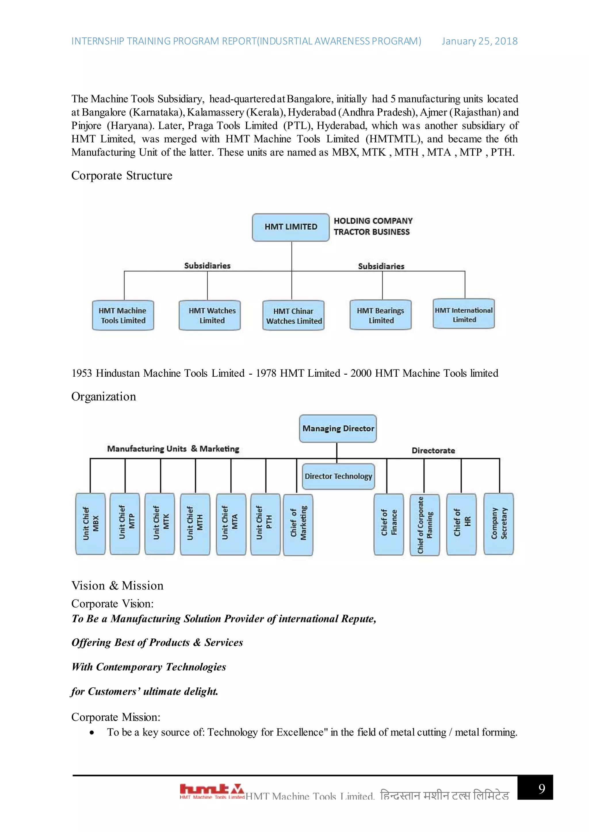 INTERNSHIP TRAINING PROGRAM REPORT(INDUSRTIAL AWARENESSPROGRAM) January 25, 2018
9HMT Machine Tools Limited, हिन्दुस्तान मशीन टू ल्स हिहमटेड
The Machine Tools Subsidiary, head-quarteredatBangalore, initially had 5 manufacturing units located
at Bangalore (Karnataka),Kalamassery (Kerala),Hyderabad (Andhra Pradesh),Ajmer (Rajasthan) and
Pinjore (Haryana). Later, Praga Tools Limited (PTL), Hyderabad, which was another subsidiary of
HMT Limited, was merged with HMT Machine Tools Limited (HMTMTL), and became the 6th
Manufacturing Unit of the latter. These units are named as MBX, MTK , MTH , MTA , MTP , PTH.
Corporate Structure
1953 Hindustan Machine Tools Limited - 1978 HMT Limited - 2000 HMT Machine Tools limited
Organization
Vision & Mission
Corporate Vision:
To Be a Manufacturing Solution Provider of international Repute,
Offering Best of Products & Services
With Contemporary Technologies
for Customers’ ultimate delight.
Corporate Mission:
 To be a key source of: Technology for Excellence" in the field of metal cutting / metal forming.
 