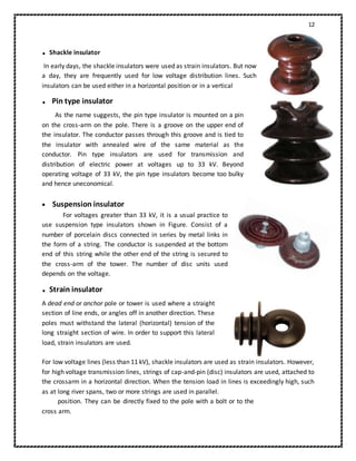 12
. Shackle insulator
In early days, the shackle insulators were used as strain insulators. But now
a day, they are frequ...