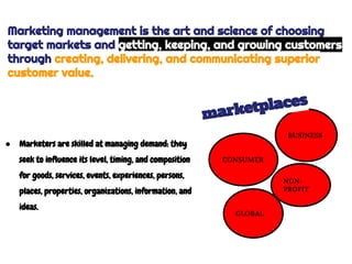 Marketing management is the art and science of choosing
target markets and getting, keeping, and growing customers
through creating, delivering, and communicating superior
customer value.
● Marketers are skilled at managing demand: they
seek to influence its level, timing, and composition
for goods, services, events, experiences, persons,
places, properties, organizations, information, and
ideas.
BUSINESS
NON-
PROFIT
CONSUMER
GLOBAL
marketplaces
 