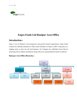 Page |7

Engro Foods Ltd Ranipur Area Office
Introduction:Engro is one of Pakistan’s most progressive and growth oriented organizations. Engro Foods
Limited was officially launched as a fully owned subsidiary of Engro in 2004. Using dairy as a
stepping stone to enter into the food business, the Company has established state-of-the-art
processing units in Sukkur and Sahiwal, along with an ice cream production facility in Sahiwal.

Rani pur Area Office Hierarchy:-

FOM

Area
Managers

QCO

LS

ALS

ASO

FS

AO

MCCI+MMT

ES AM

AAO

AAAO

ESO

EST

 