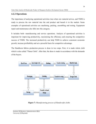 Internship report on value chain analysis of handicrafts product at ...