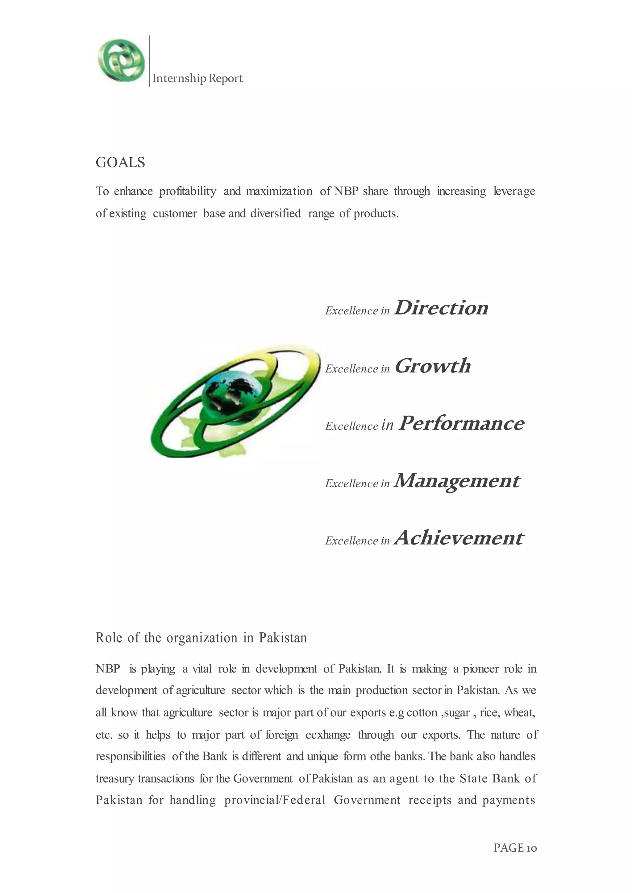 Internship Report
PAGE 10
GOALS
To enhance profitability and maximization of NBP share through increasing leverage
of existing customer base and diversified range of products.
Excellence in Direction
Excellence in Growth
Excellence in Performance
Excellence in Management
Excellence in Achievement
Role of the organization in Pakistan
NBP is playing a vital role in development of Pakistan. It is making a pioneer role in
development of agriculture sector which is the main production sector in Pakistan. As we
all know that agriculture sector is major part of our exports e.g cotton ,sugar , rice, wheat,
etc. so it helps to major part of foreign ecxhange through our exports. The nature of
responsibilities of the Bank is different and unique form othe banks. The bank also handles
treasury transactions for the Government of Pakistan as an agent to the State Bank of
Pakistan for handling provincial/Federal Government receipts and payments
 