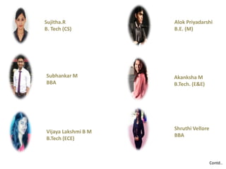 Sujitha.R
B. Tech (CS)
Subhankar M
BBA
Akanksha M
B.Tech. (E&E)
Alok Priyadarshi
B.E. (M)
Vijaya Lakshmi B M
B.Tech (ECE)
Shruthi Vellore
BBA
Contd..
 