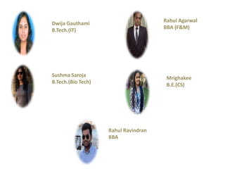 Dwija Gauthami
B.Tech.(IT)
Rahul Agarwal
BBA (F&M)
Sushma Saroja
B.Tech.(Bio Tech)
Mrighakee
B.E.(CS)
Rahul Ravindran
BBA
 