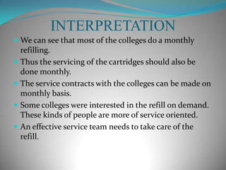 ANALYSIS OF THE REFILL CYCLES