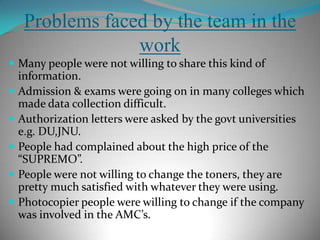FAQ’sIs your company involved in the refilling business?What is the lead time offered for the services?Will there be any written guarantee assuring the quality & compatibility of recycled cartridges?If this company is in existence, then why the brand name “SUPREMO” & “COLOUR PREMIUM” not popular in the market?Will these cartridges be available in the retail outlets?(CROMA, NEXT, MORE).