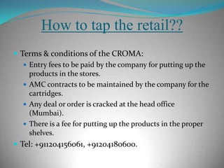 Lakshminagar. ORGANIZATIONAL STRUCTURE FOR THE RECYCLED CARTRIDGES DIVISION