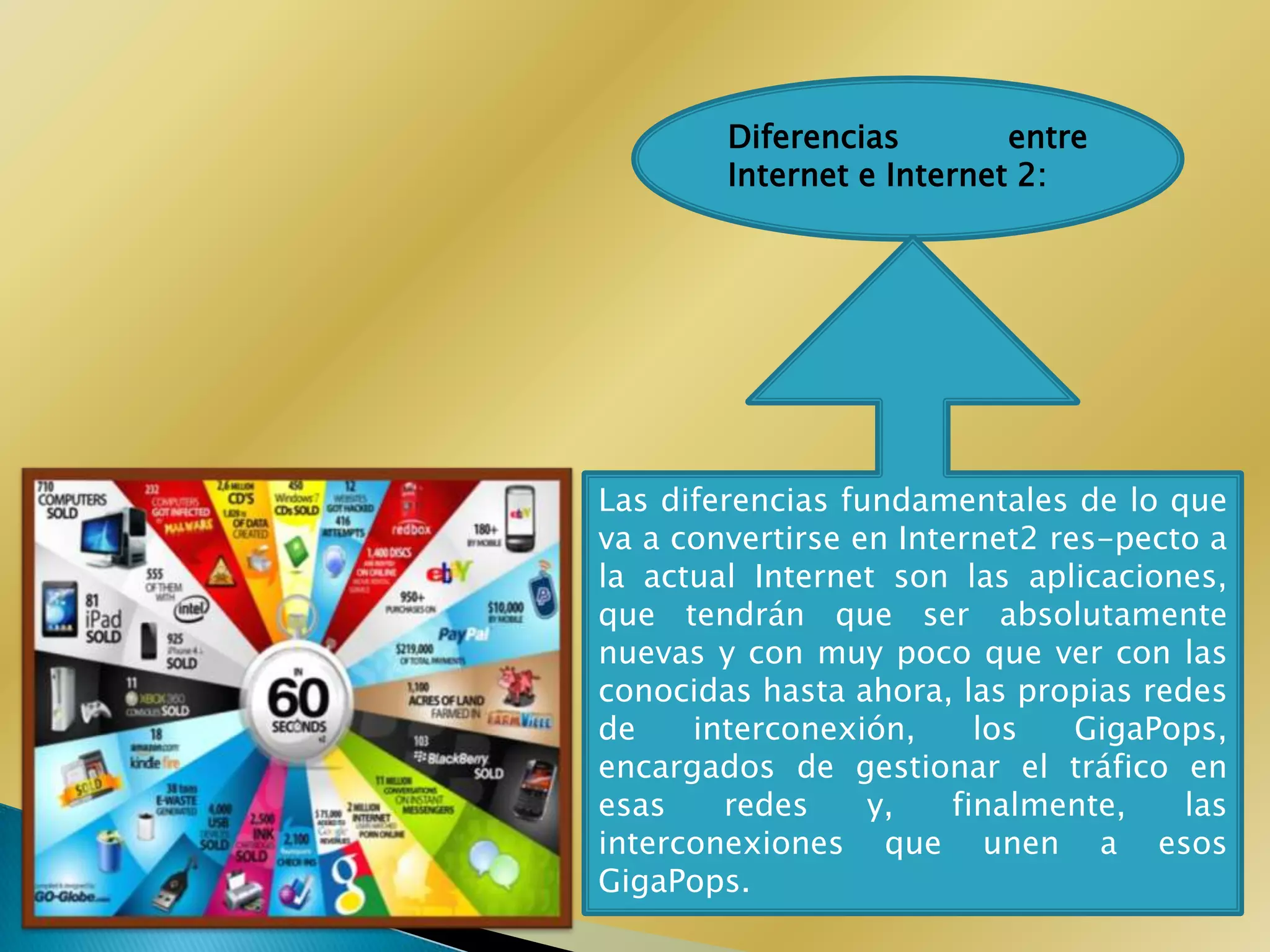 Diferencias        entre
        Internet e Internet 2:




Las diferencias fundamentales de lo que
va a convertirse en Internet2 res-pecto a
la actual Internet son las aplicaciones,
que tendrán que ser absolutamente
nuevas y con muy poco que ver con las
conocidas hasta ahora, las propias redes
de    interconexión,      los   GigaPops,
encargados de gestionar el tráfico en
esas    redes     y,    finalmente,   las
interconexiones que unen a esos
GigaPops.
 