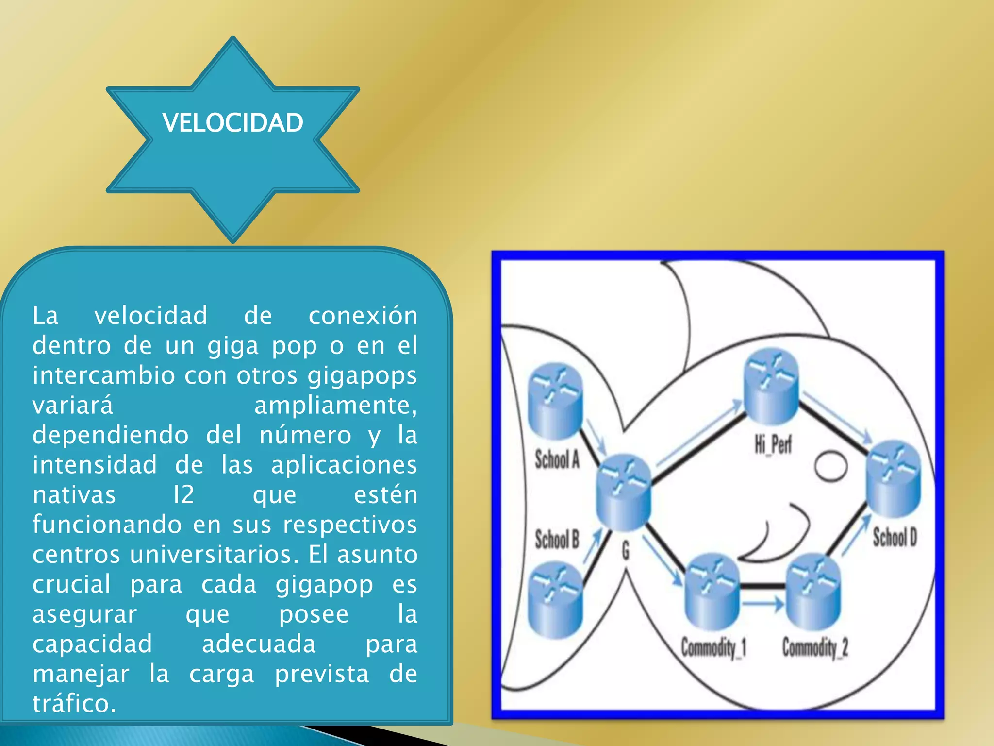 VELOCIDAD




La velocidad de conexión
dentro de un giga pop o en el
intercambio con otros gigapops
variará            ampliamente,
dependiendo del número y la
intensidad de las aplicaciones
nativas    I2      que      estén
funcionando en sus respectivos
centros universitarios. El asunto
crucial para cada gigapop es
asegurar    que      posee      la
capacidad     adecuada       para
manejar la carga prevista de
tráfico.
 