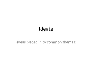 Ideate
Ideas placed in to common themes
 