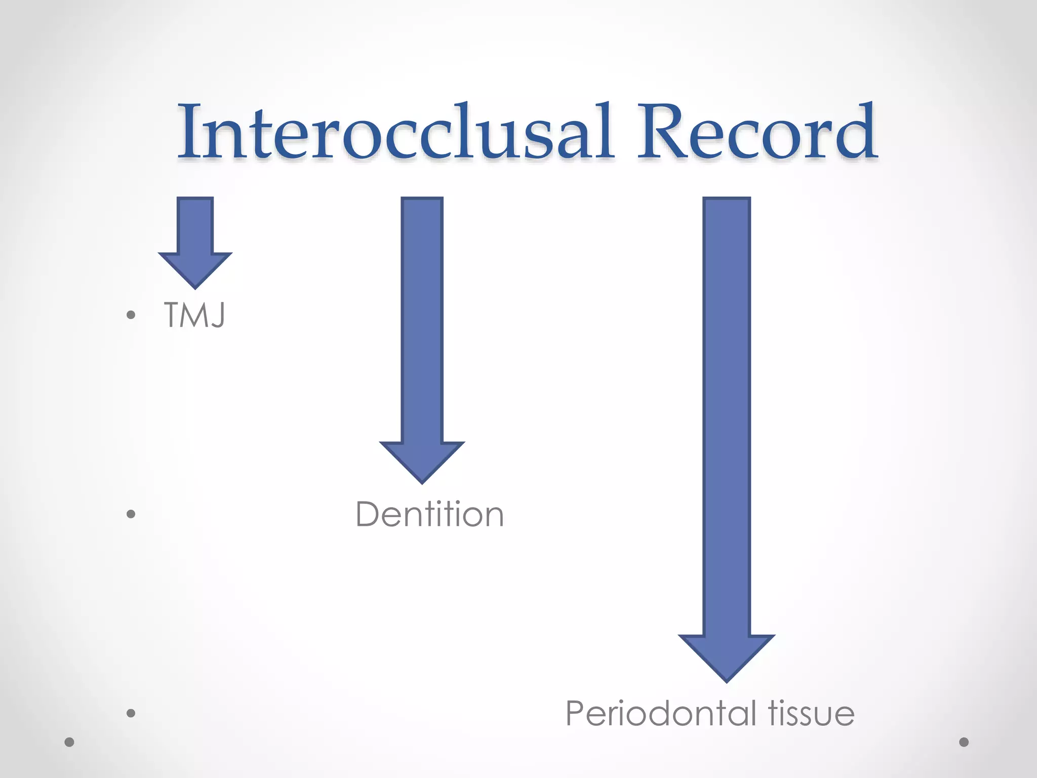 bite registration for fixed Prosthodontic restoration PPT
