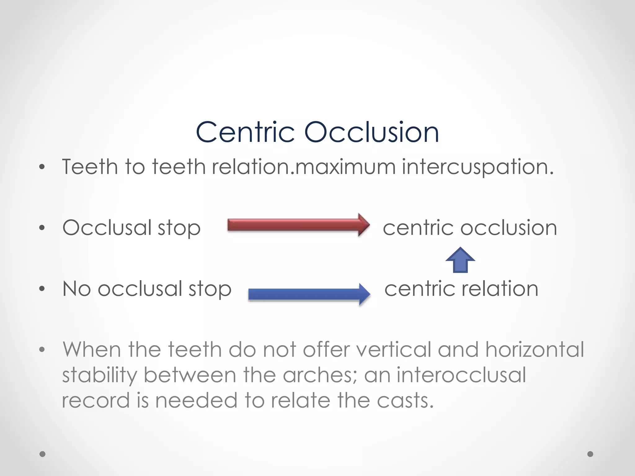 bite registration for fixed Prosthodontic restoration PPT