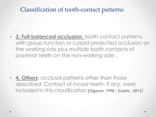 bite registration for fixed Prosthodontic restoration | PPTX