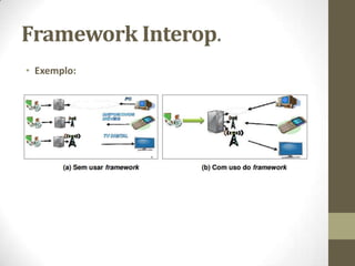 Framework Interop.
• Exemplo:
 