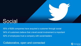 ©2014 Extreme Networks, Inc. All rights reserved.
Collaborative, open and connected
Social
65% of B2B companies have acquired a customer through social
94% of customers believe that c-level social involvement is important
82% of employees trust a company with social leaders
 