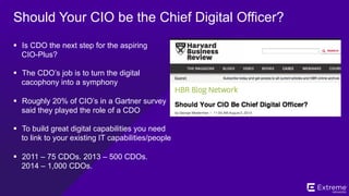 ©2014 Extreme Networks, Inc. All rights reserved.
IDC - 2014 Marketing Technology Map
Digital Transformation of Marketing
 
