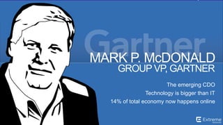 ©2014 Extreme Networks, Inc. All rights reserved.
CIOCaliforniaStateUniversityChannelIslands.
MICHAEL BERMAN
Marketing understands brand awareness
IT helps with analytics, mobile, social media
CIO can manage both IT and Marketing
 