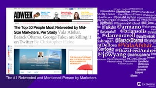 ©2014 Extreme Networks, Inc. All rights reserved.
Top 10 people mentioned by
marketing executives.
The #1 Retweeted and Mentioned Person by Marketers
 