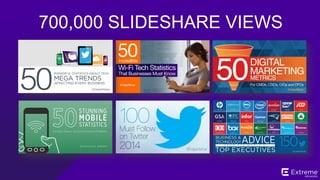 ©2014 Extreme Networks, Inc. All rights reserved.
700,000 SLIDESHARE VIEWS
 