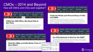 The CIO & CMO – Adversaries No More