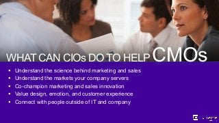 The CIO & CMO – Adversaries No More