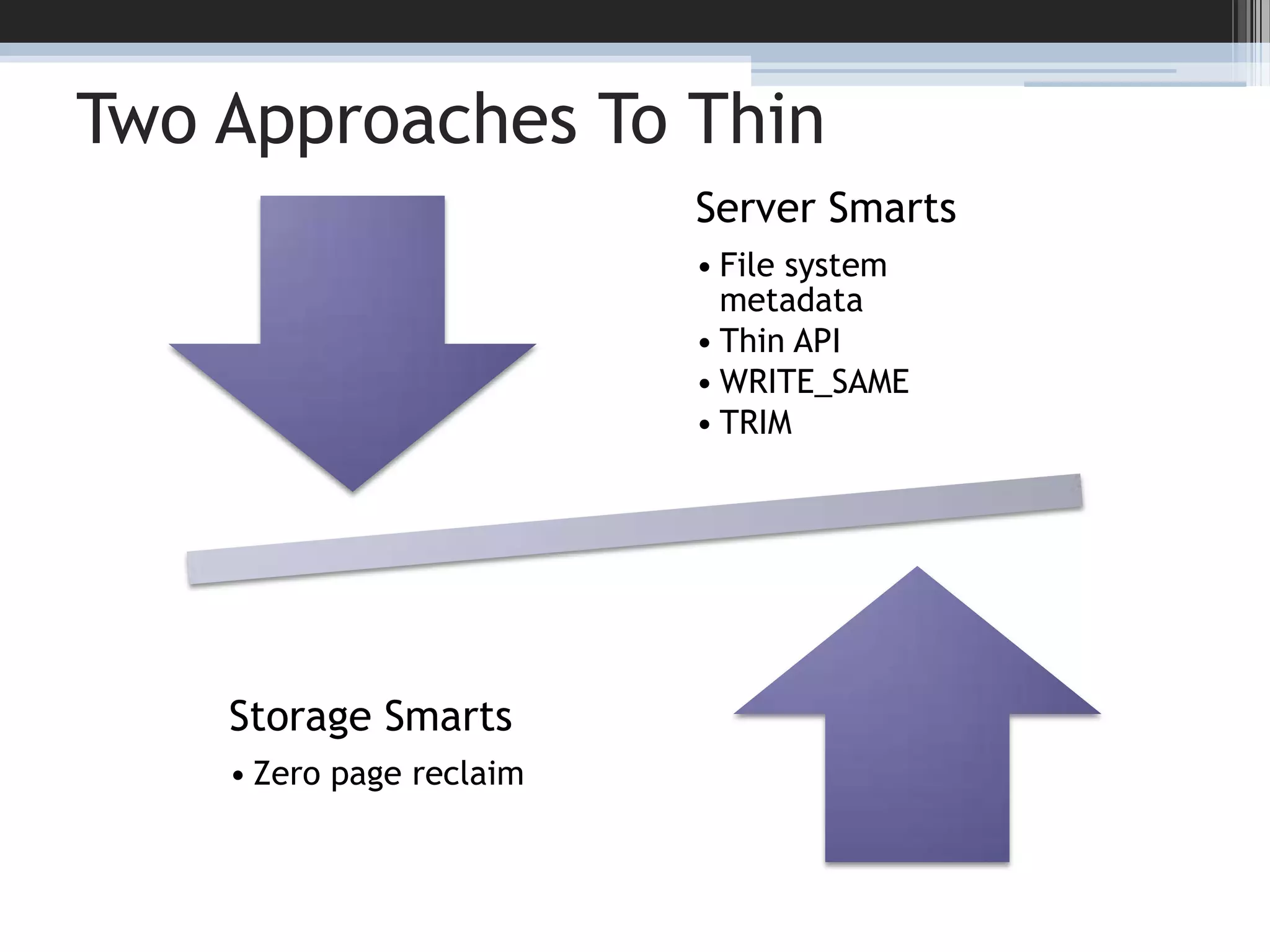 Two Approaches To Thin11
