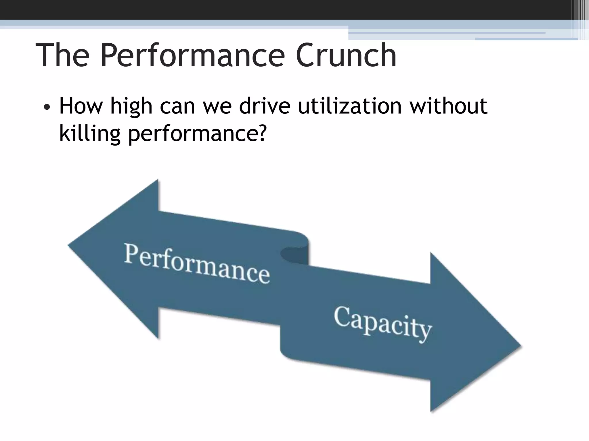 The Performance CrunchHow high can we drive utilization without killing performance?